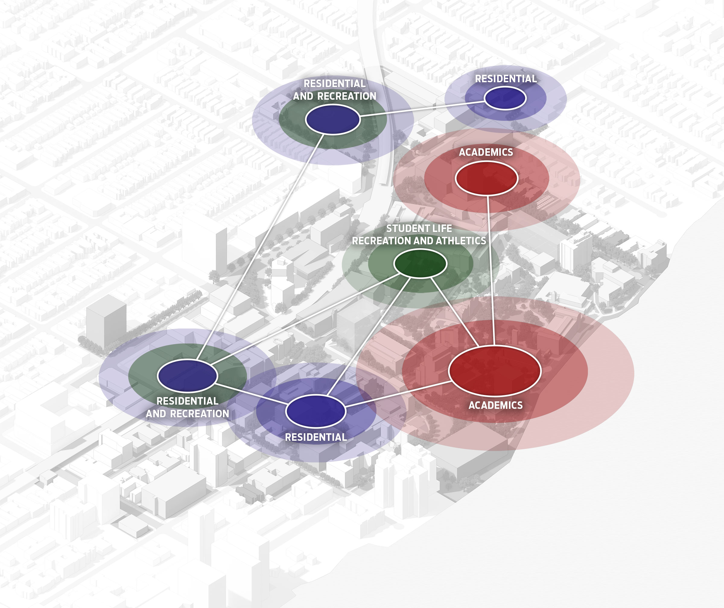 Campus Master Plan map displays strategic zones