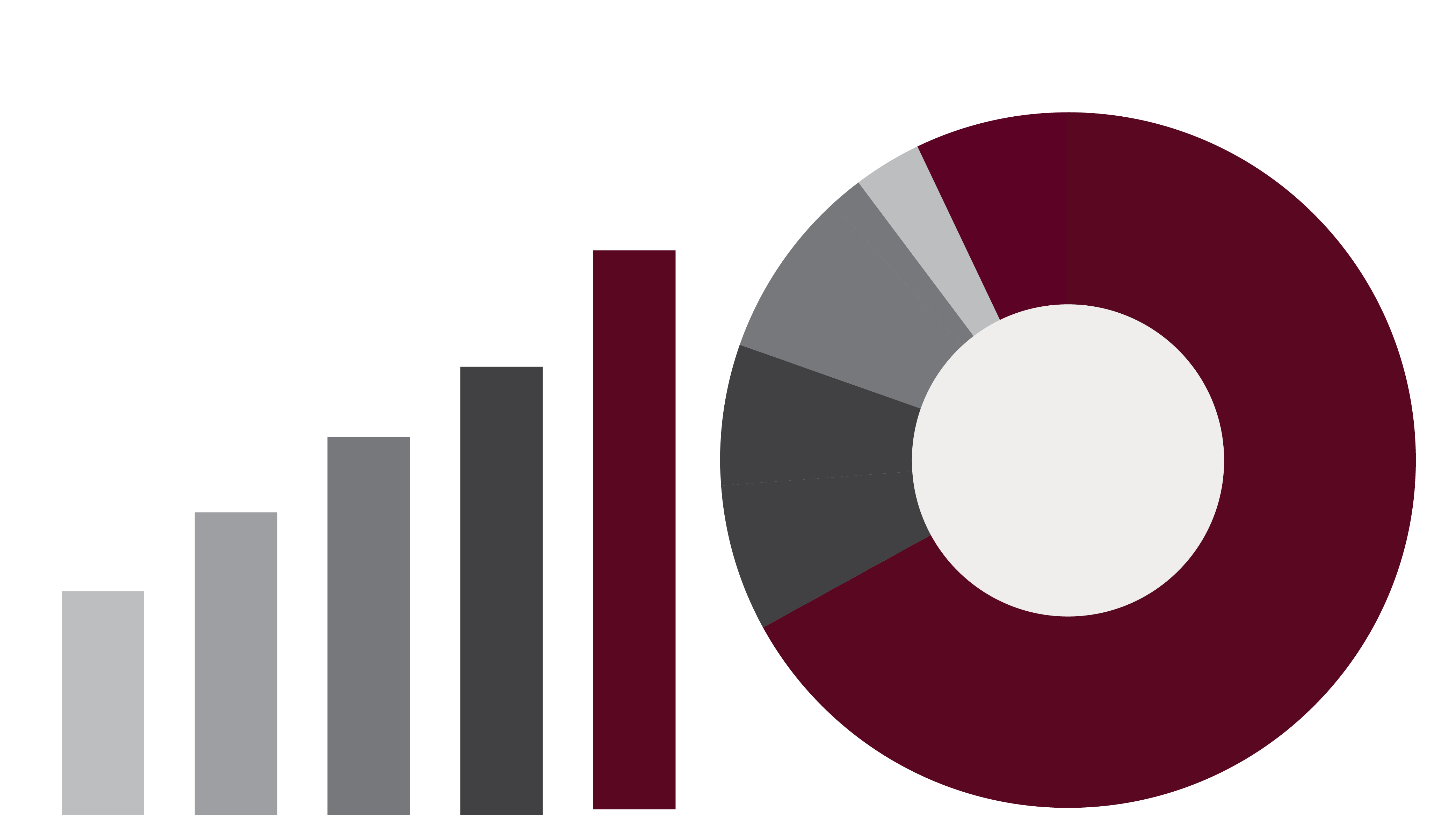 Bar chart showing growth and a circle chart, both using Loyola Chicago brand colors, to represent chart and graph creative guidelines.